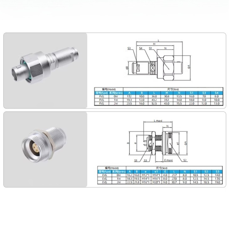 1W FVG Plug EVG Fixed Socket 2 - Push Fit Connector review and price