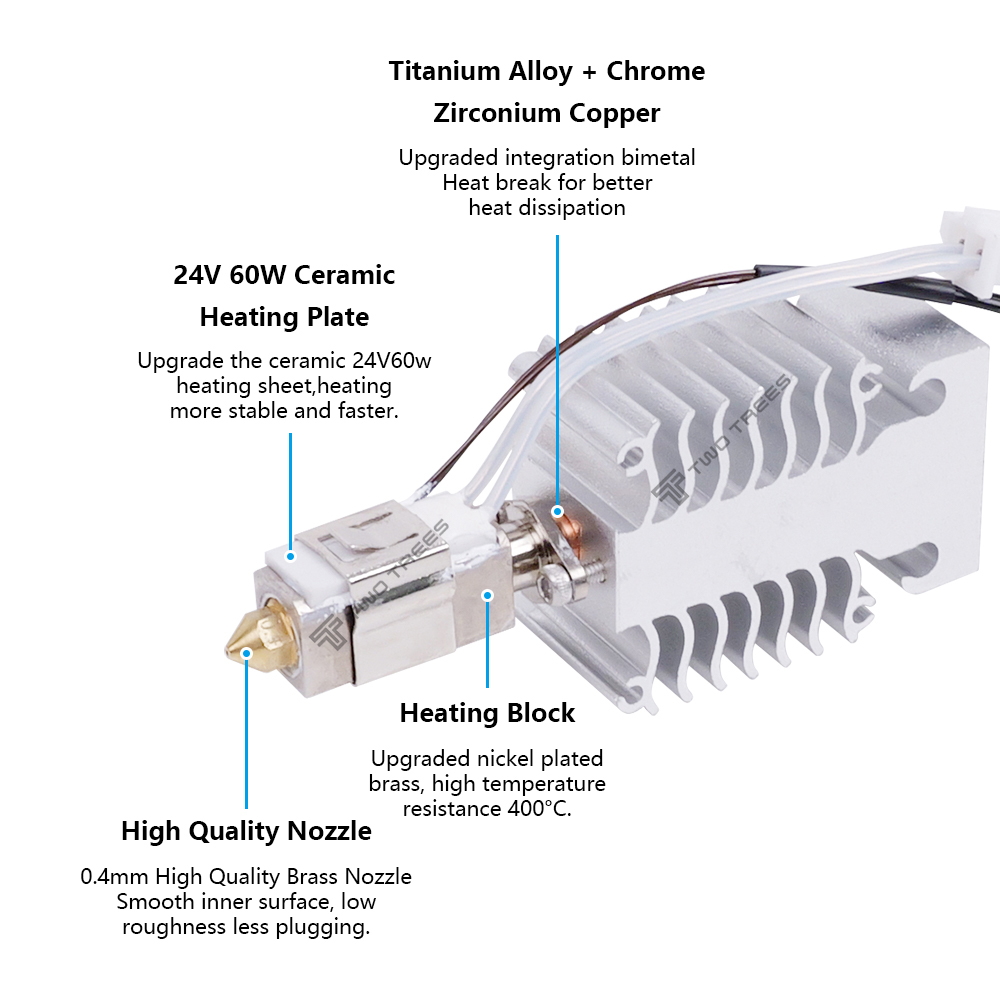 Hotend Kit For Creality Ender  - Creality Printer Ender 3 V3 review and price