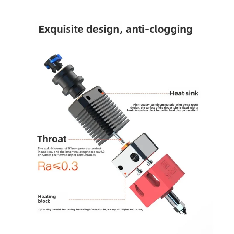 Brand new original for Crealit - Creality Printer Ender 3 review and price